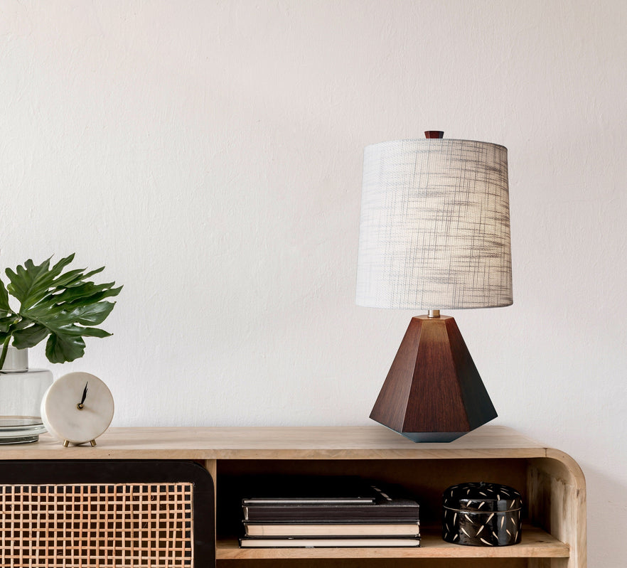 How to find the Perfect Lamps for Your Home